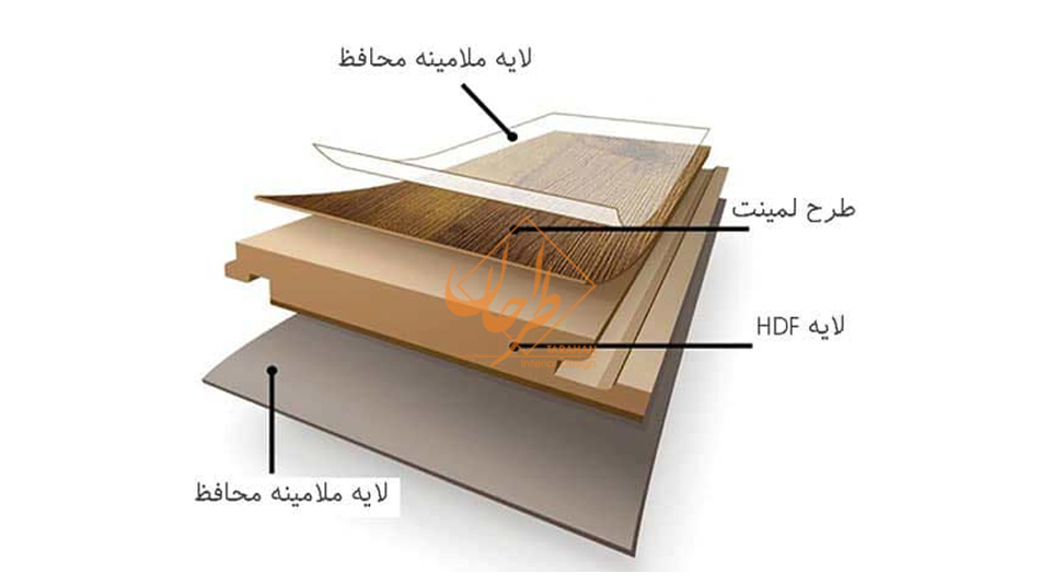 پارکت لمینت چیست؟ | انواع پارکت لمینت